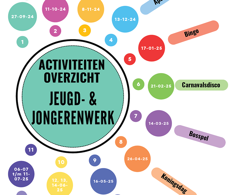 Activiteiten Overzicht jeugd- en jongerenwerk 2024-25