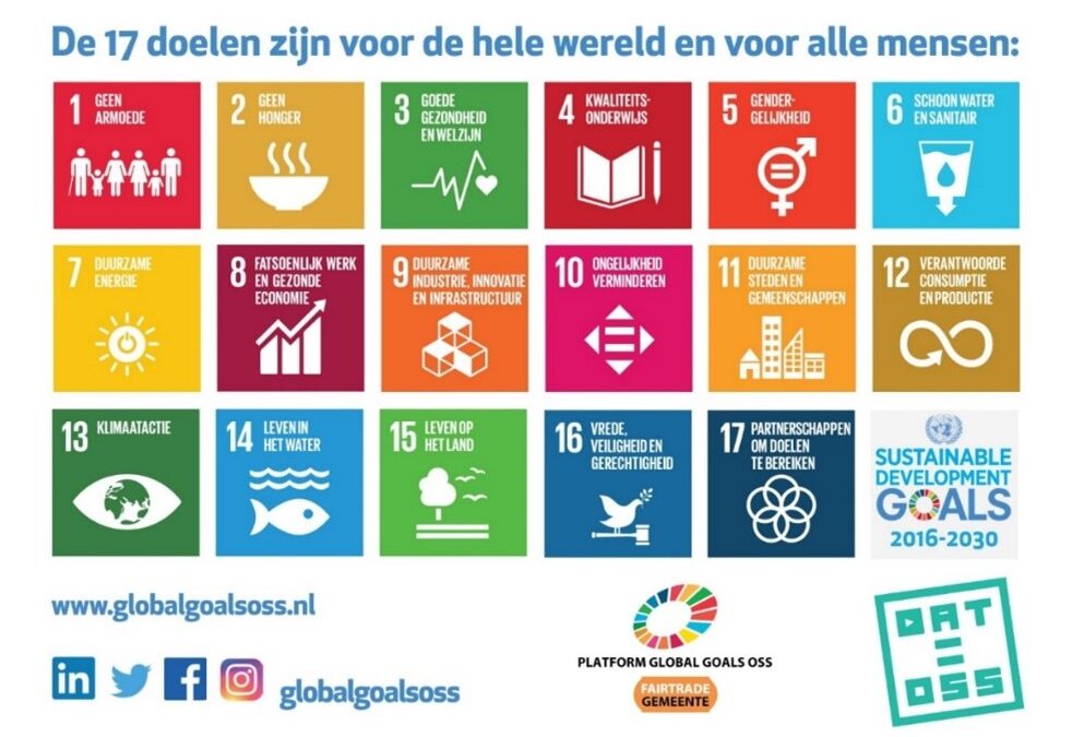 Gemeente Oss is 12 jaar Fairtrade gemeente