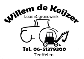 Willem de Keijzer